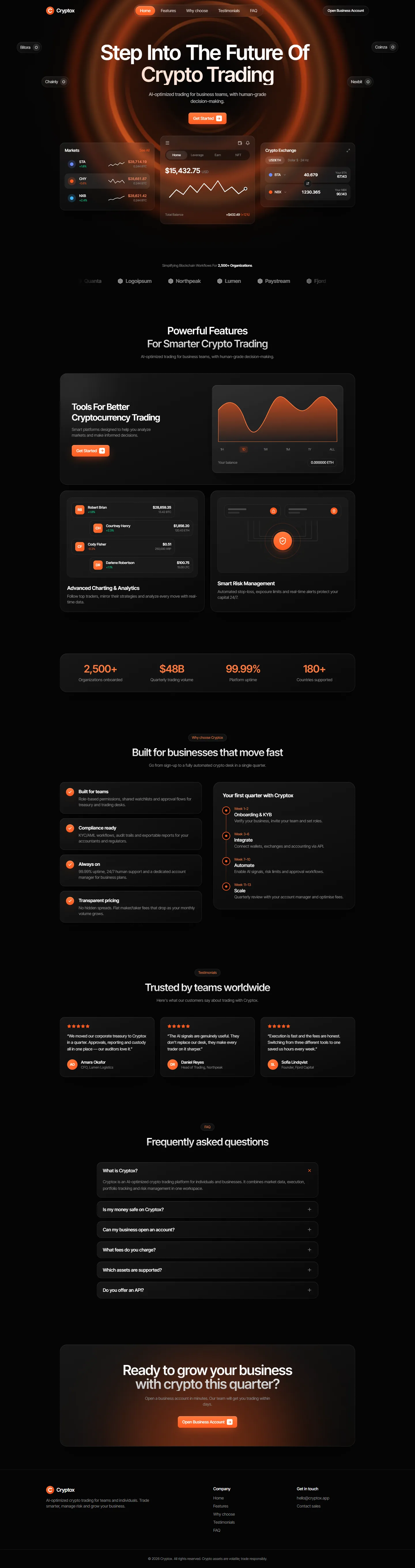 Cryptox — website built by Victor Abah